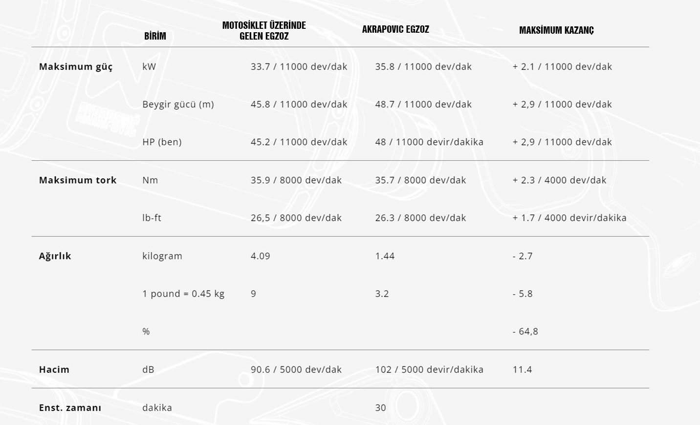 akrapovic-s-cf4so1-apc-cf-moto-450sr-450nk-24-slip-on-line-carbon-egzoz_1726046227_5-5