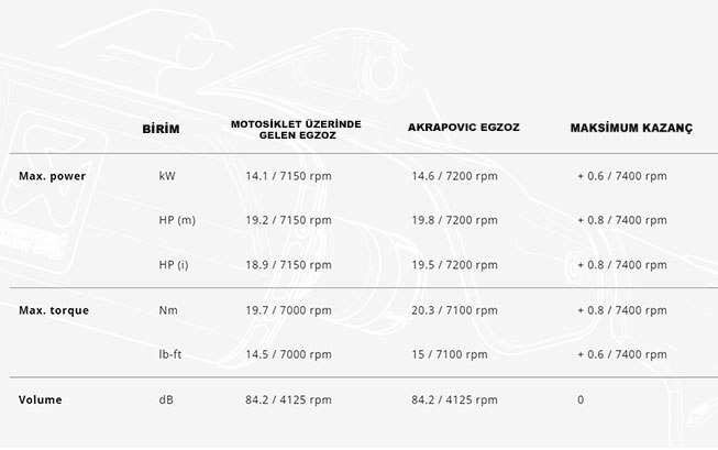 akrapovic-s-ve3so10-hzdfbl_1705126904_5-6