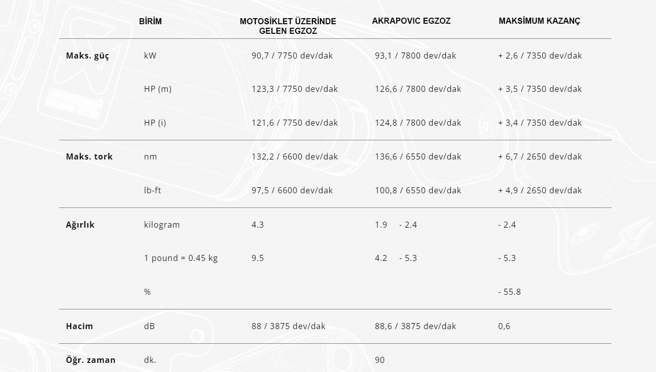 akrapovic-e-b12e4-1_1711607843_5-47