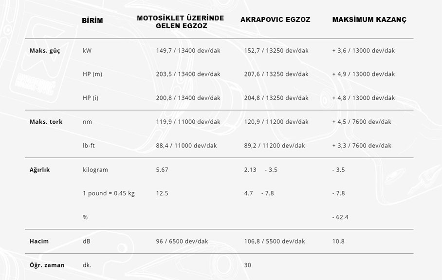akrapovic-s-a10so13-rc-aprilia-rsv4-21-24-tuono-v4-21-24-slip-on-line-carbon-egzoz_1705046511_8-44