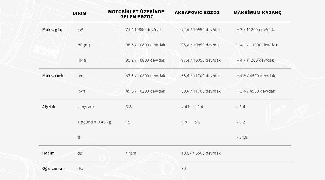 akrapovic-s-a6r3-aplc-aprilia-rs-660-21-24-tuono-660-21-24-racing-line-carbon-egzoz_1705041209_5-44