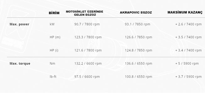 akrapovic-s-b12so23-haatbl_1705069704_6-43