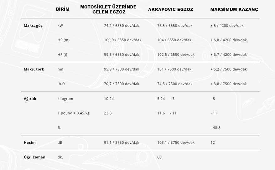 akrapovic-s-h11r1-wt2_1705057459_5-43