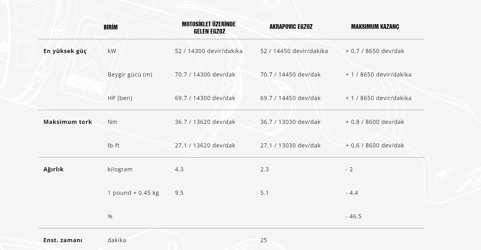 akrapovic-s-k4so8-hrc-kawasaki-ninja-zx-4r-23-24-slip-on-line-titanium-egzoz_1721722380_5-43