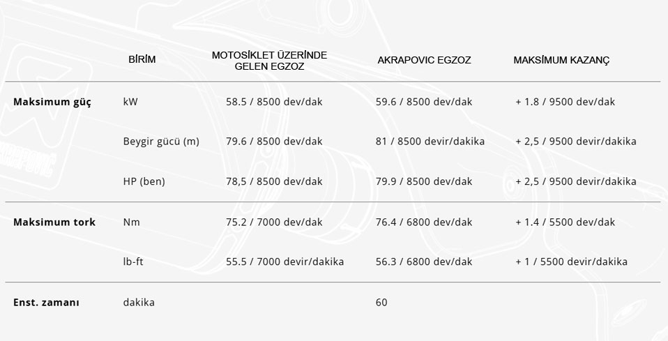 akrapovic-s-s8r1-hhakess-egzoz_1741940987_4-42