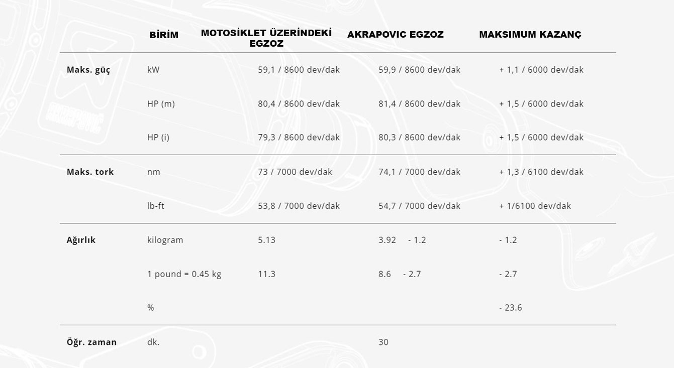 akrapovic-s-s8so1-haft-suzuki-v-strom-800de-22-24-slip-on-line-titanium-egzoz_1705306948_5-42