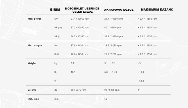akrapovic-s-y3r1-apc_1705065748_6-42