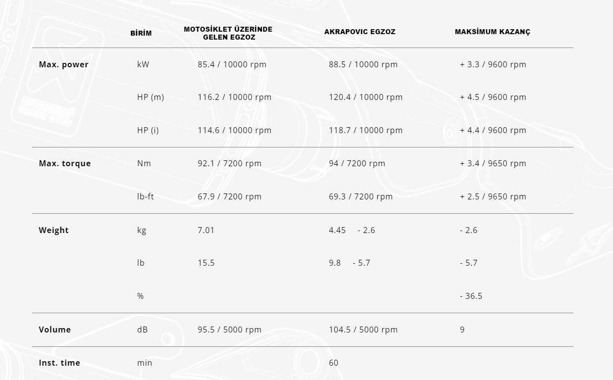 akrapovic-s-y9r12-apc-yamaha-mt-09-fz-09-21-23-racing-line-carbon-egzoz_1704975055_3-42