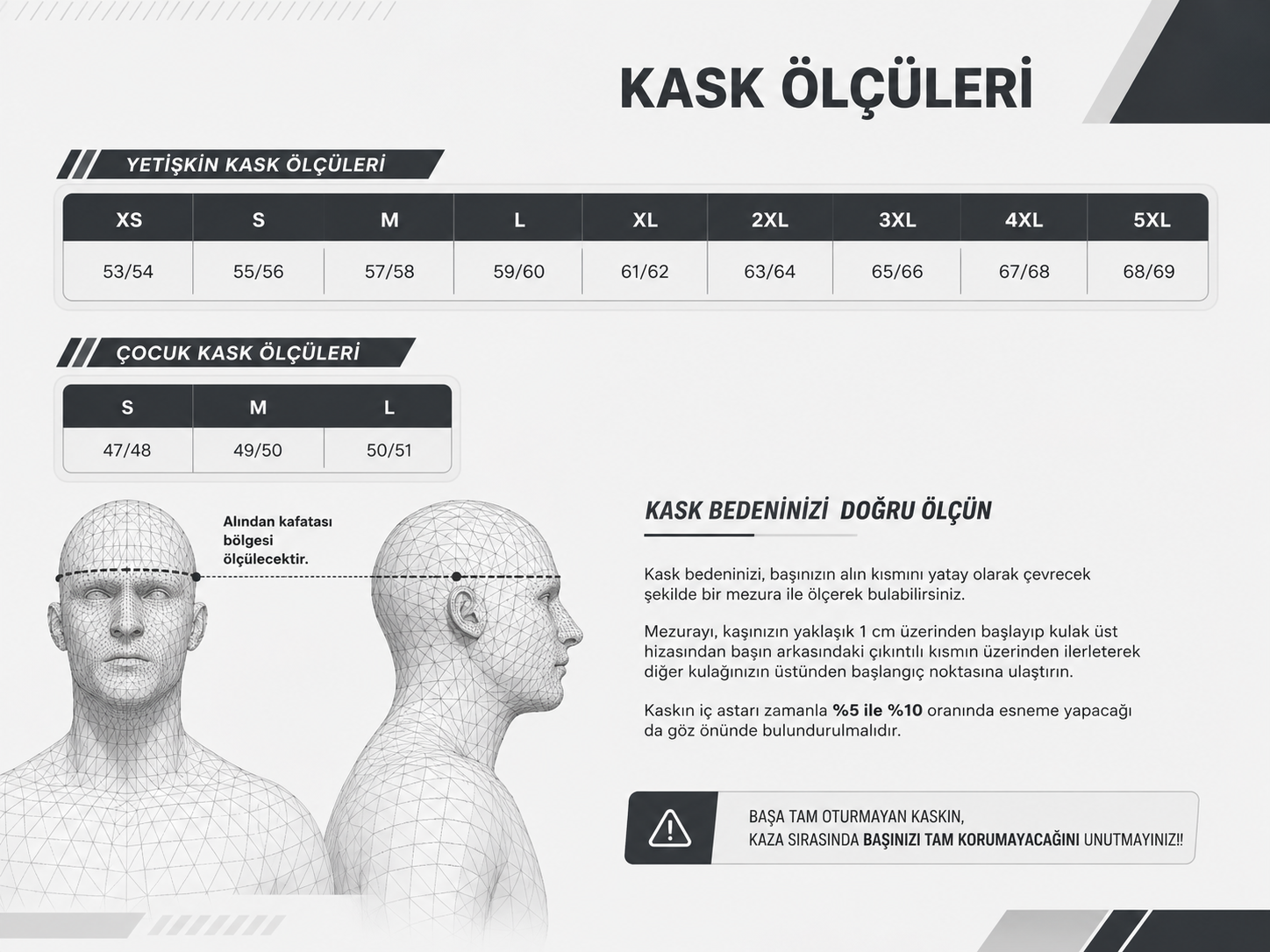 Beden Tablosu